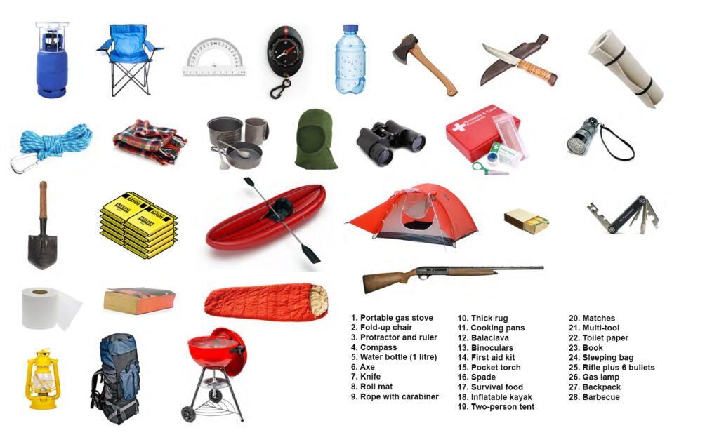 Items