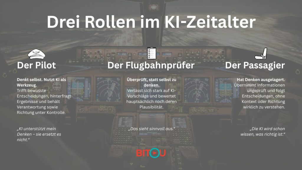 Drei Rollen im KI Zeitalter