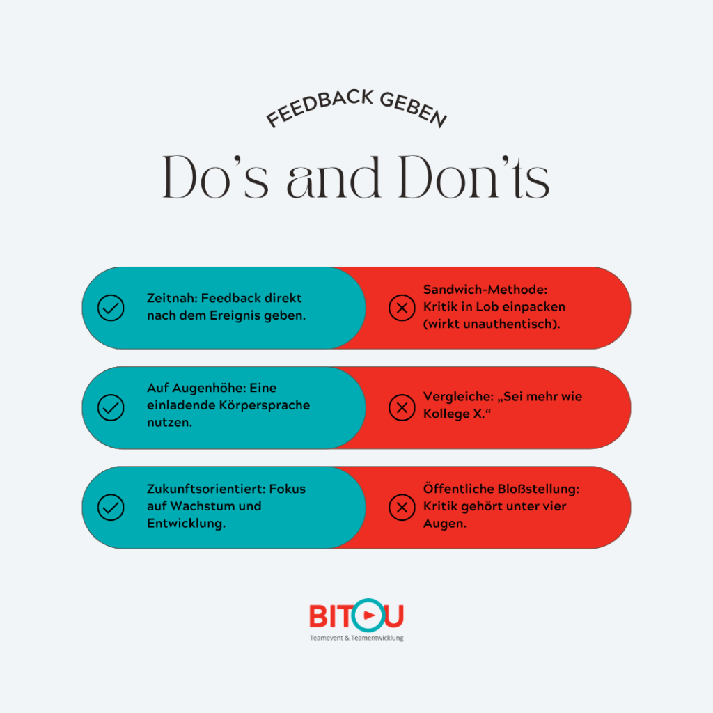 Feedback Dos and DOnts BITOU